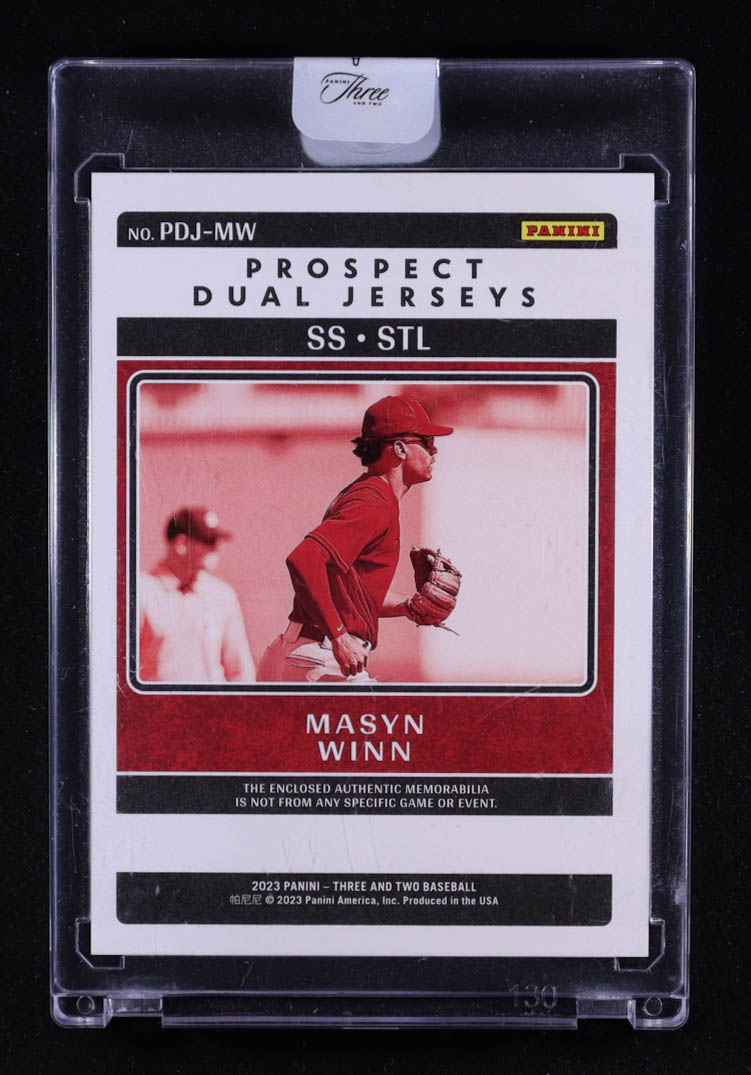 Masyn Winn 2023 Panini Three and Two Prospect Dual Jerseys #12 #09/35 RC at PristineAuction.com Masyn Winn 2023 Panini Three and Two Prospect Dual Jerseys #12 #09/35 RC at PristineAuction.com