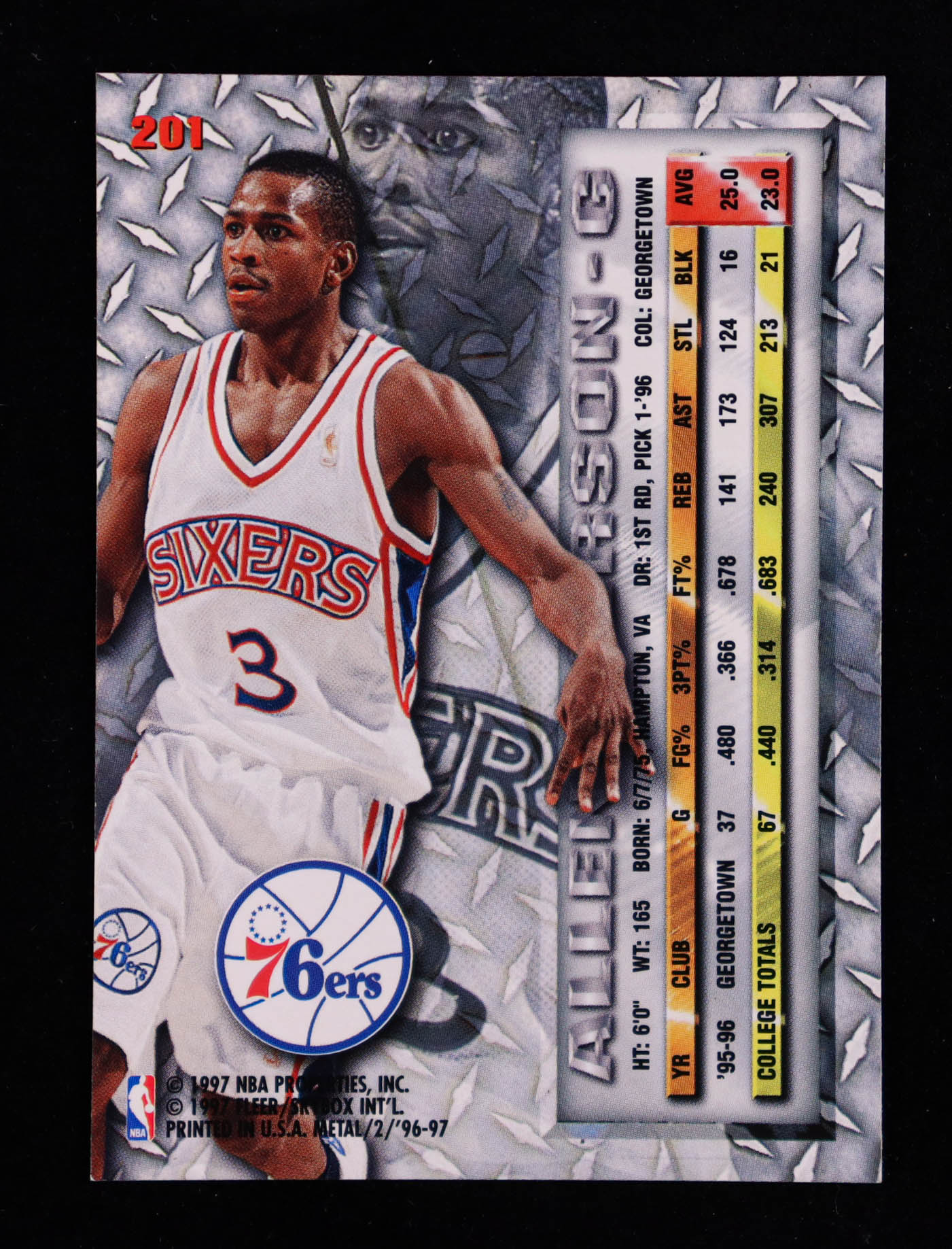 Allen Iverson 1996-97 Metal #201 RC at PristineAuction.com Allen Iverson 1996-97 Metal #201 RC at PristineAuction.com