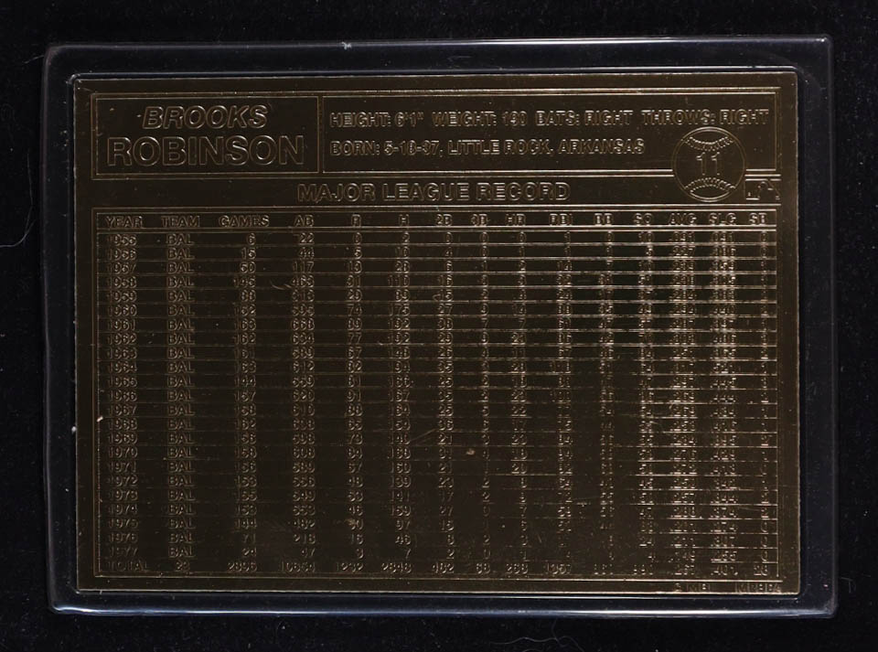 Brooks Robinson 1996 22kt Gold Danbury Mint Card #11 at PristineAuction.com Brooks Robinson 1996 22kt Gold Danbury Mint Card #11 at PristineAuction.com