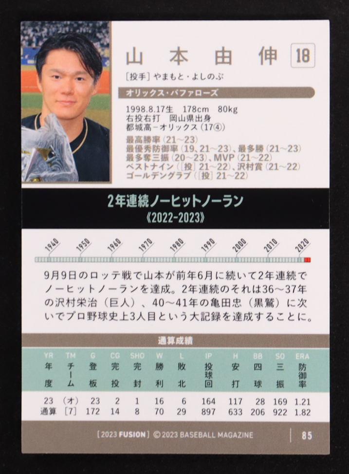 Yoshinobu Yamamoto 2023 BBM Fusion #85 RC at PristineAuction.com Yoshinobu Yamamoto 2023 BBM Fusion #85 RC at PristineAuction.com