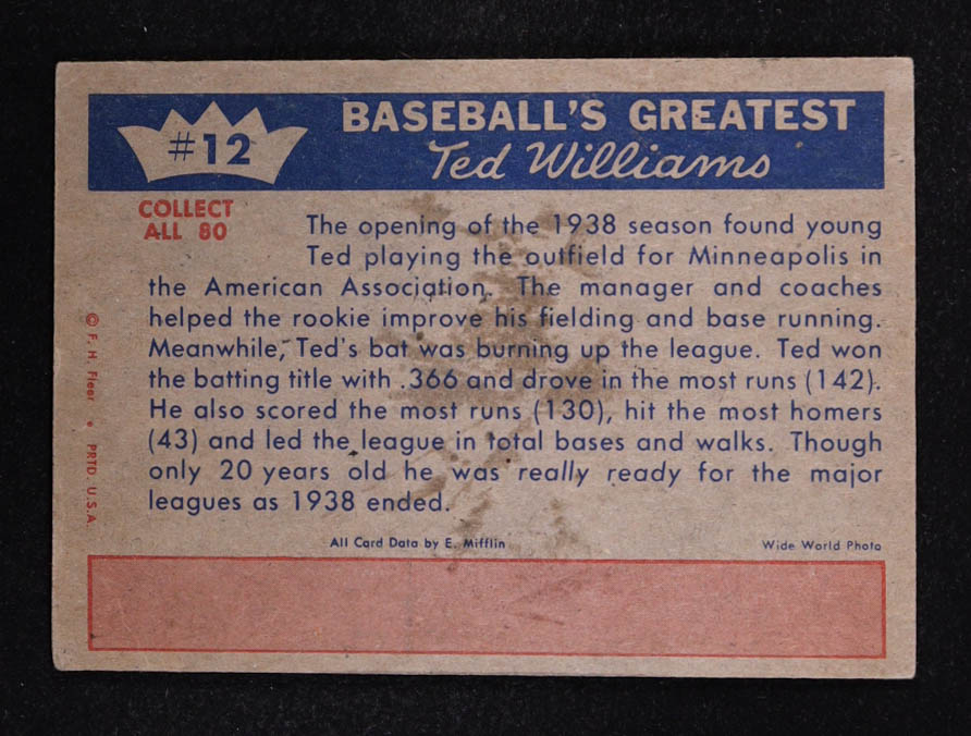 Ted Williams 1959 Fleer Ted Williams #12 Burning Up The Minors at PristineAuction.com Ted Williams 1959 Fleer Ted Williams #12 Burning Up The Minors at PristineAuction.com
