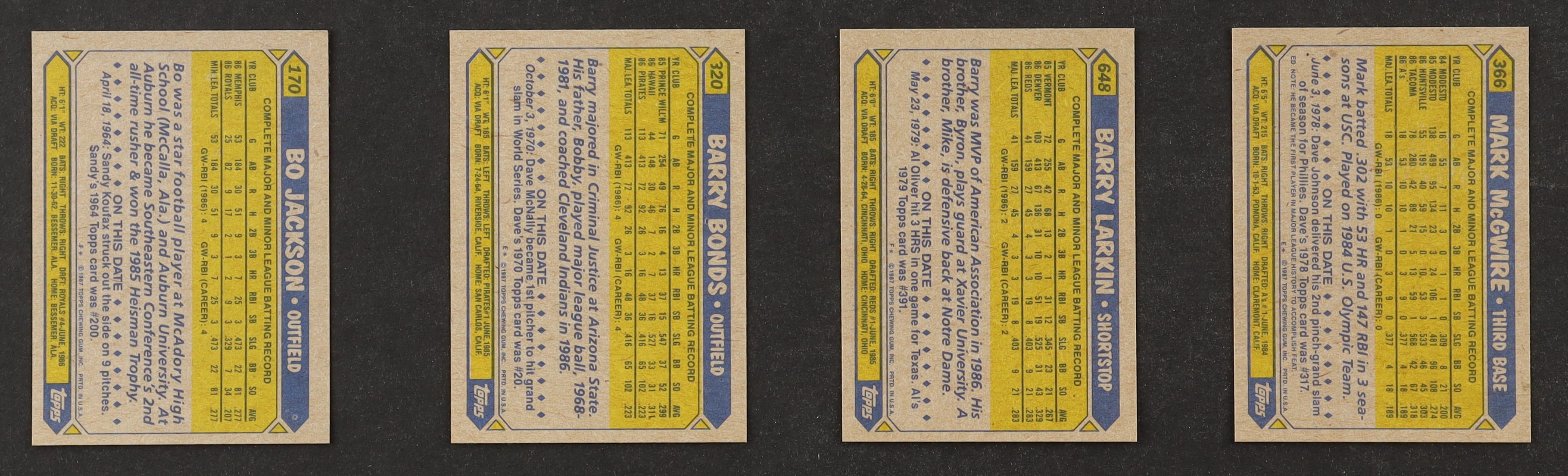 1987 Topps Baseball Complete Set of (792) Cards with Bo Jackson #170 RC, Barry Bonds #320 RC, Mark McGwire #366 RC, Barry Larkin #648 RC at PristineAuction.com 1987 Topps Baseball Complete Set of (792) Cards with Bo Jackson #170 RC, Barry Bonds #320 RC, Mark McGwire #366 RC, Barry Larkin #648 RC at PristineAuction.com