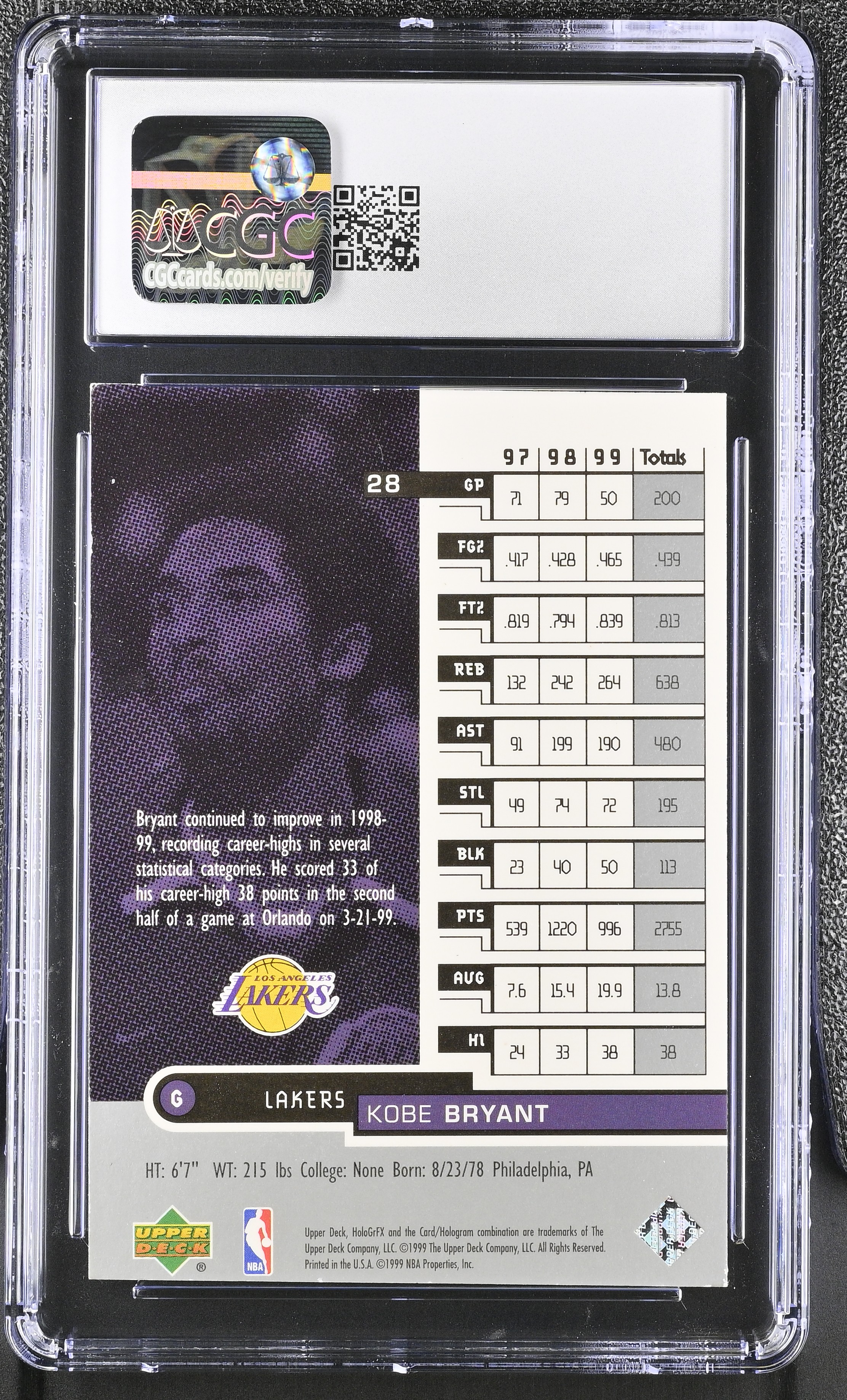 Kobe Bryant 1999-00 Upper Deck HoloGrFX #28 (CGC 3.5) at PristineAuction.com Kobe Bryant 1999-00 Upper Deck HoloGrFX #28 (CGC 3.5) at PristineAuction.com