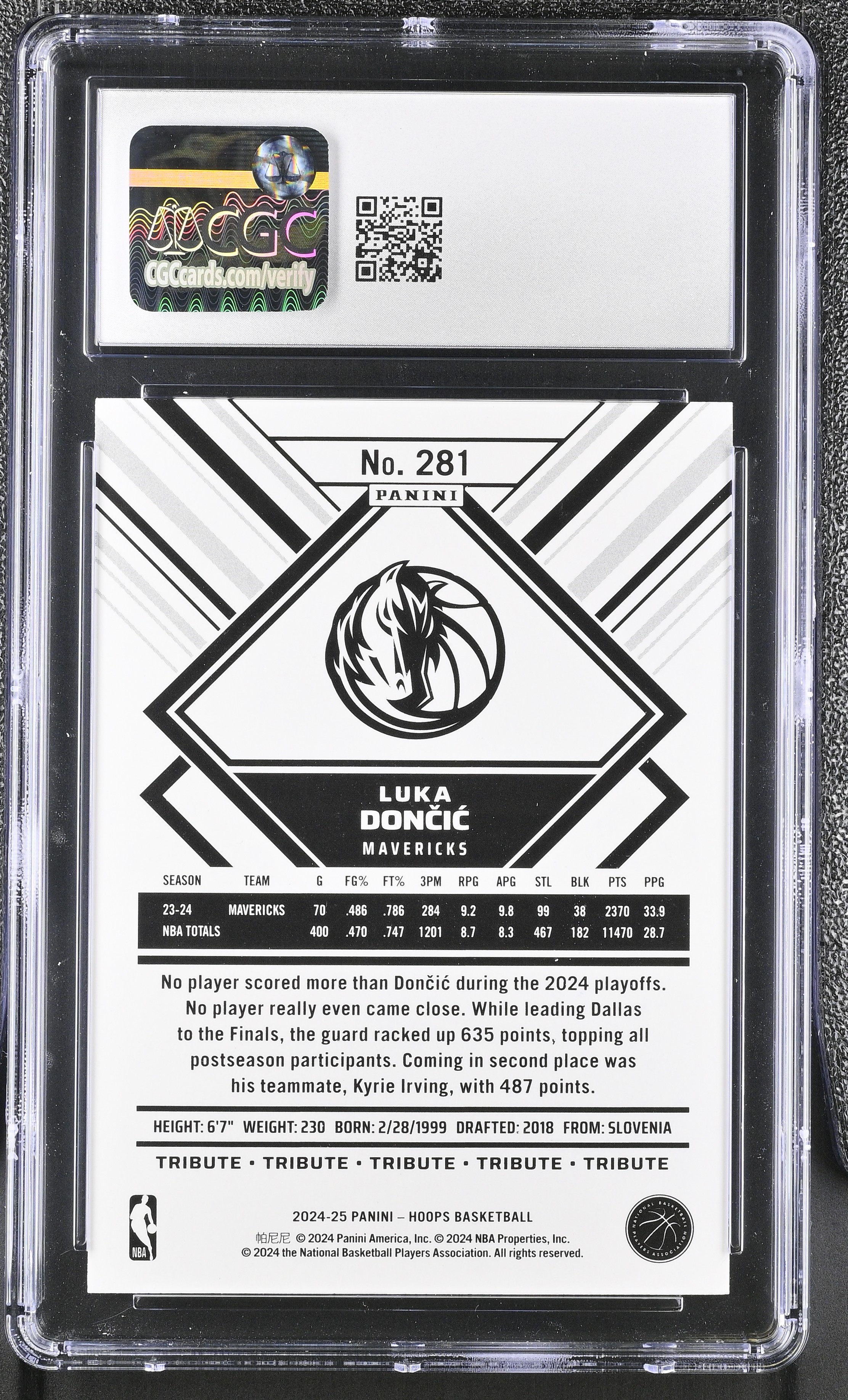 Luka Doncic 2024-25 Hoops #281 (CGC 8.5) at PristineAuction.com Luka Doncic 2024-25 Hoops #281 (CGC 8.5) at PristineAuction.com