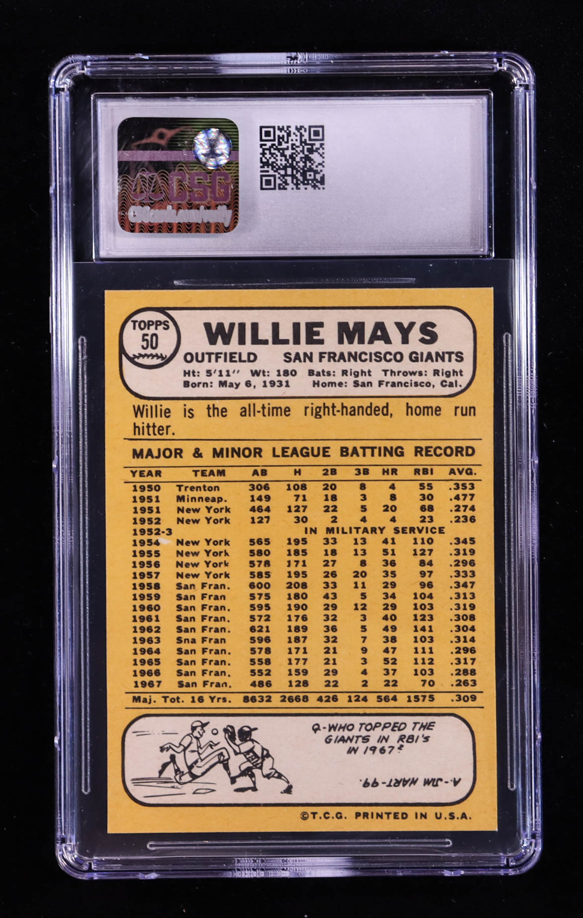 Willie Mays 1968 Topps #50 (CSG 8.5) at PristineAuction.com Willie Mays 1968 Topps #50 (CSG 8.5) at PristineAuction.com