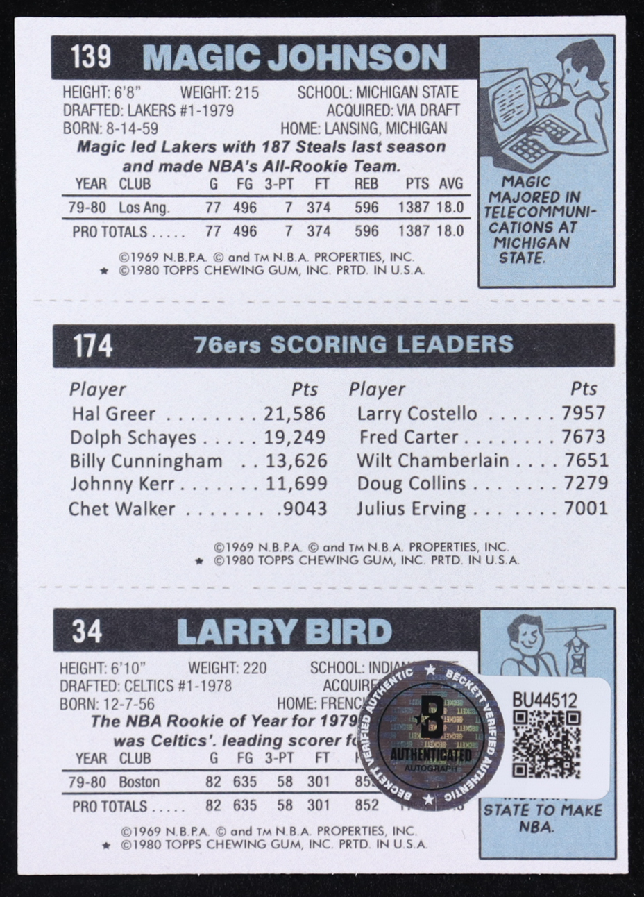 Larry Bird / Julius Erving / Magic Johnson 1980 Topps #34 / 139 / 174 RC at PristineAuction.com Larry Bird / Julius Erving / Magic Johnson 1980 Topps #34 / 139 / 174 RC at PristineAuction.com
