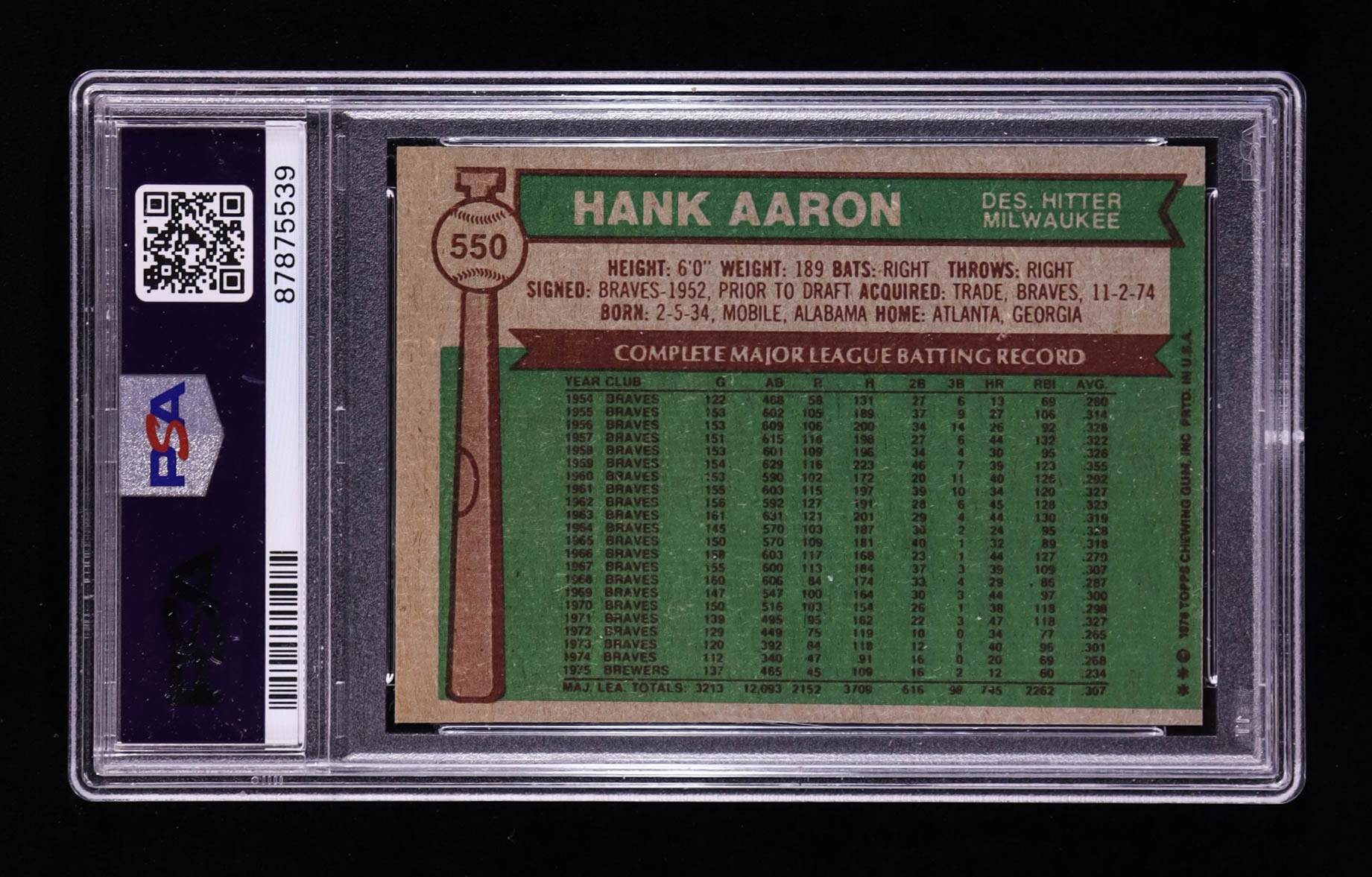 Hank Aaron 1976 Topps #550 (PSA 4) at PristineAuction.com Hank Aaron 1976 Topps #550 (PSA 4) at PristineAuction.com
