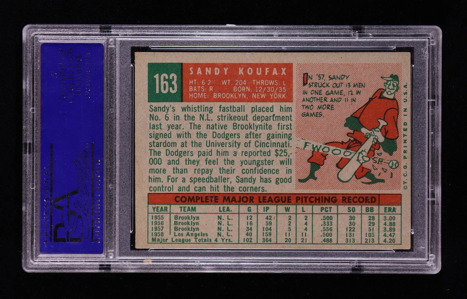 Sandy Koufax 1959 Topps #163 (PSA 4) at PristineAuction.com Sandy Koufax 1959 Topps #163 (PSA 4) at PristineAuction.com