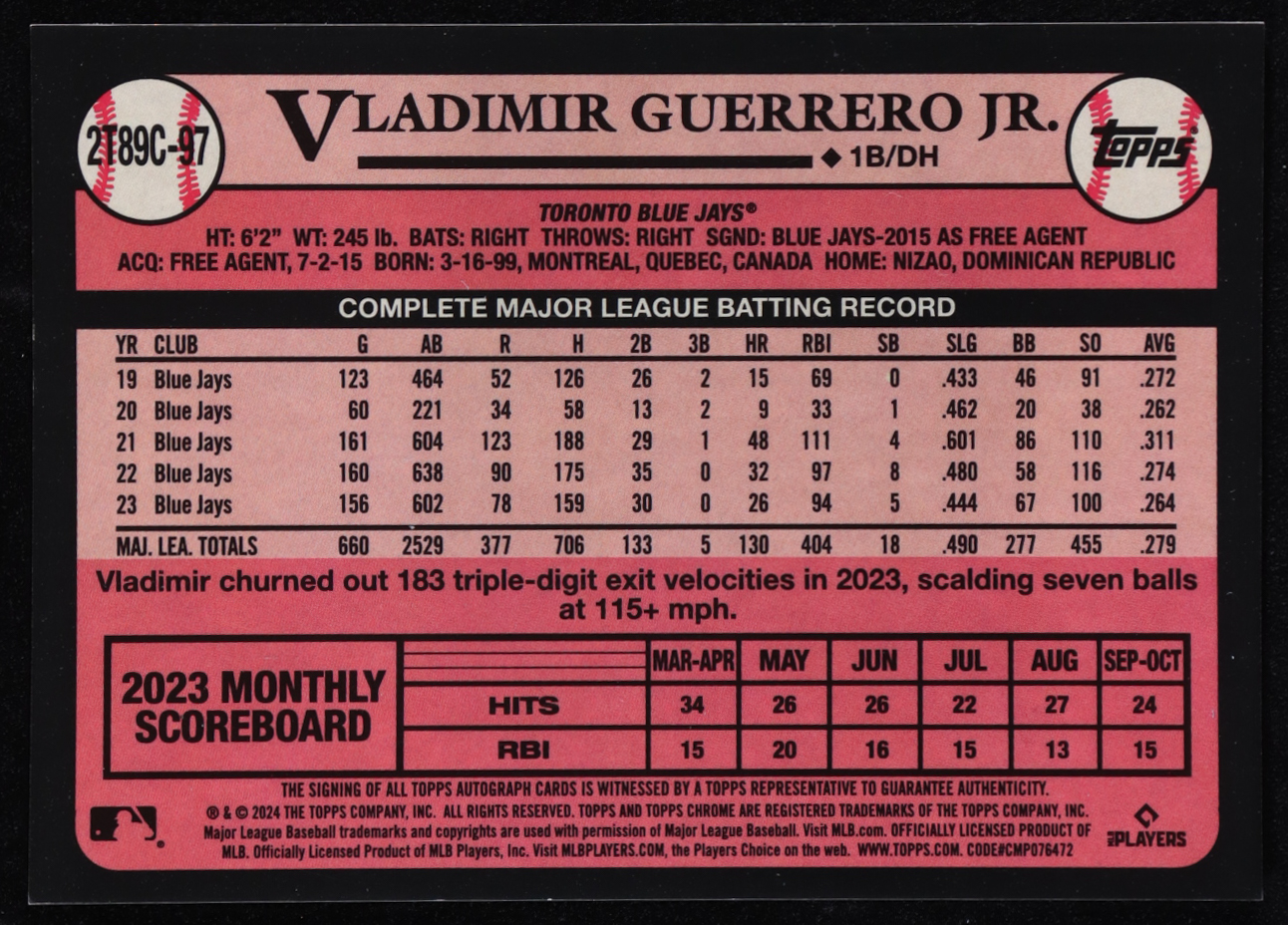 Vladimir Guerrero Jr. 2024 '89 Topps Silver Pack Chrome Series 2 Autographs Gold Refractors 35th Anniversary #2T89C-97 #05/50 at PristineAuction.com Vladimir Guerrero Jr. 2024 '89 Topps Silver Pack Chrome Series 2 Autographs Gold Refractors 35th Anniversary #2T89C-97 #05/50 at PristineAuction.com