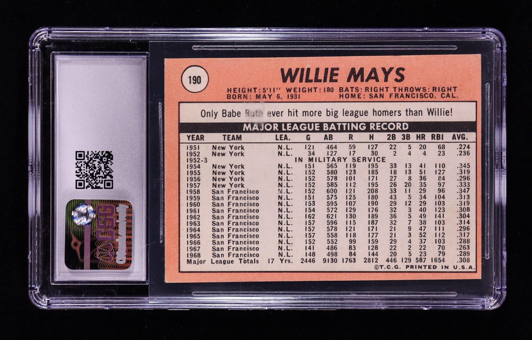 Willie Mays 1969 Topps #190 (CSG 6) at PristineAuction.com Willie Mays 1969 Topps #190 (CSG 6) at PristineAuction.com