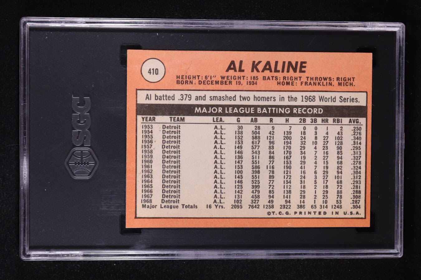 Al Kaline 1969 Topps #410 (SGC 6) at PristineAuction.com Al Kaline 1969 Topps #410 (SGC 6) at PristineAuction.com