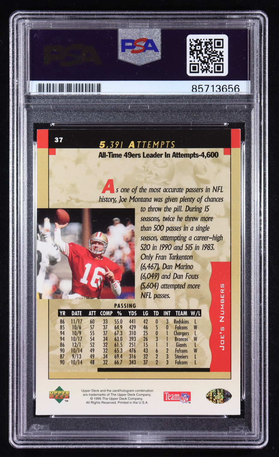 Joe Montana Signed 1995 Upper Deck Joe Montana Box Set #37 (PSA) at PristineAuction.com Joe Montana Signed 1995 Upper Deck Joe Montana Box Set #37 (PSA) at PristineAuction.com