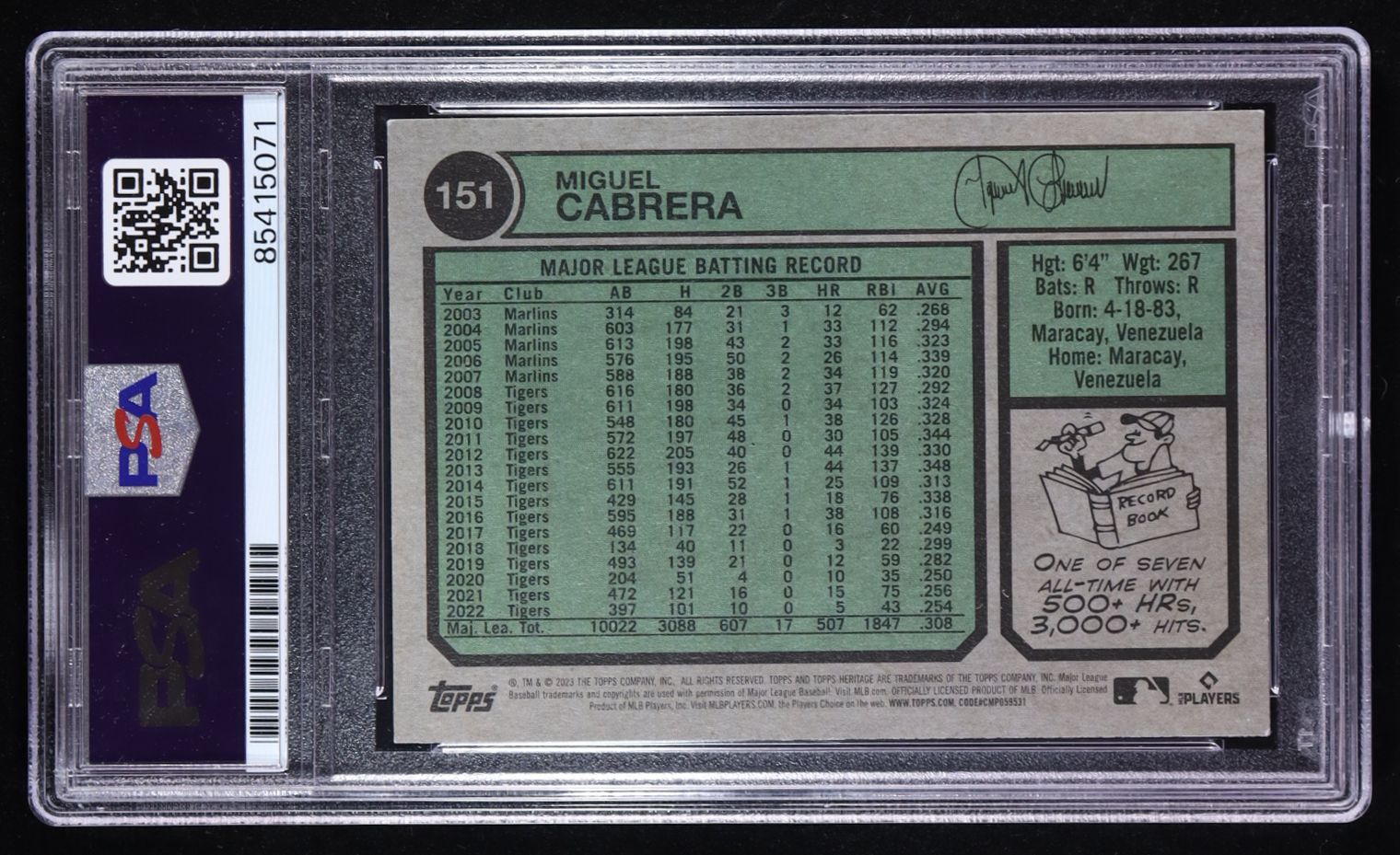 Miguel Cabrera Signed 2023 Topps Heritage #151 (PSA) at PristineAuction.com Miguel Cabrera Signed 2023 Topps Heritage #151 (PSA) at PristineAuction.com
