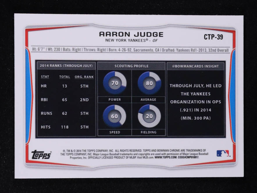 Aaron Judge 2014 Bowman Chrome Draft Top Prospects #CTP39 RC at PristineAuction.com Aaron Judge 2014 Bowman Chrome Draft Top Prospects #CTP39 RC at PristineAuction.com