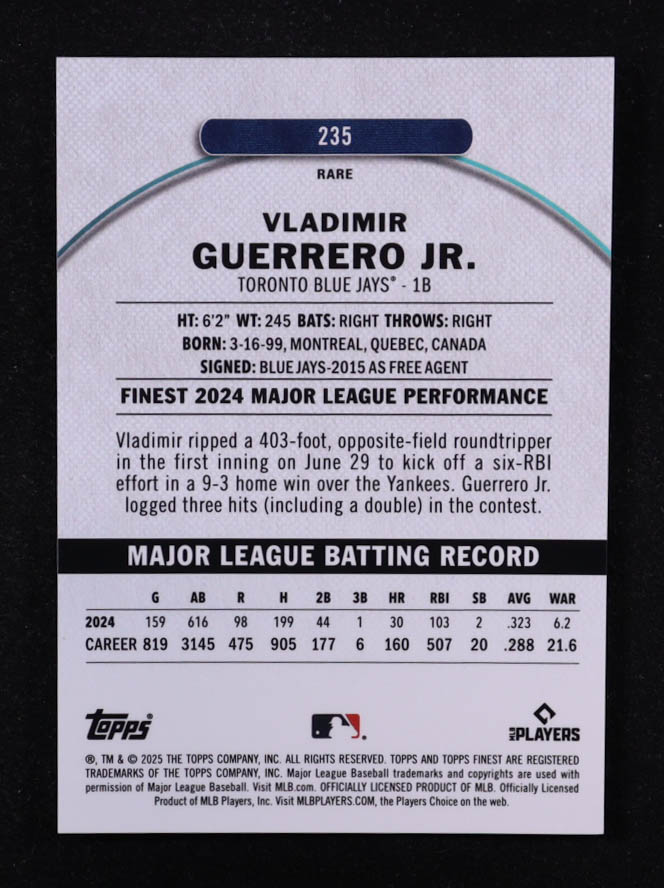 Vladimir Guerrero Jr. 2025 Finest Gold Refractors #235 #14/20 at PristineAuction.com Vladimir Guerrero Jr. 2025 Finest Gold Refractors #235 #14/20 at PristineAuction.com