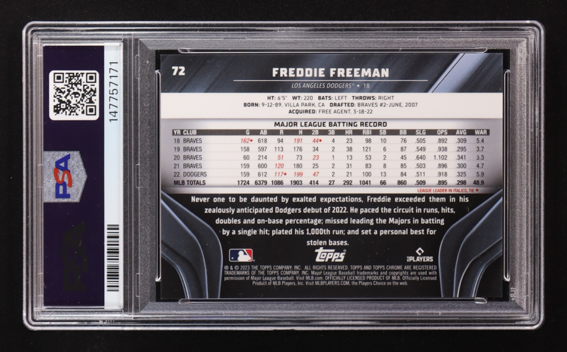 Freddie Freeman 2023 Topps Chrome Black Green Wave Refractors #72 #24/99 (PSA 10) at PristineAuction.com Freddie Freeman 2023 Topps Chrome Black Green Wave Refractors #72 #24/99 (PSA 10) at PristineAuction.com