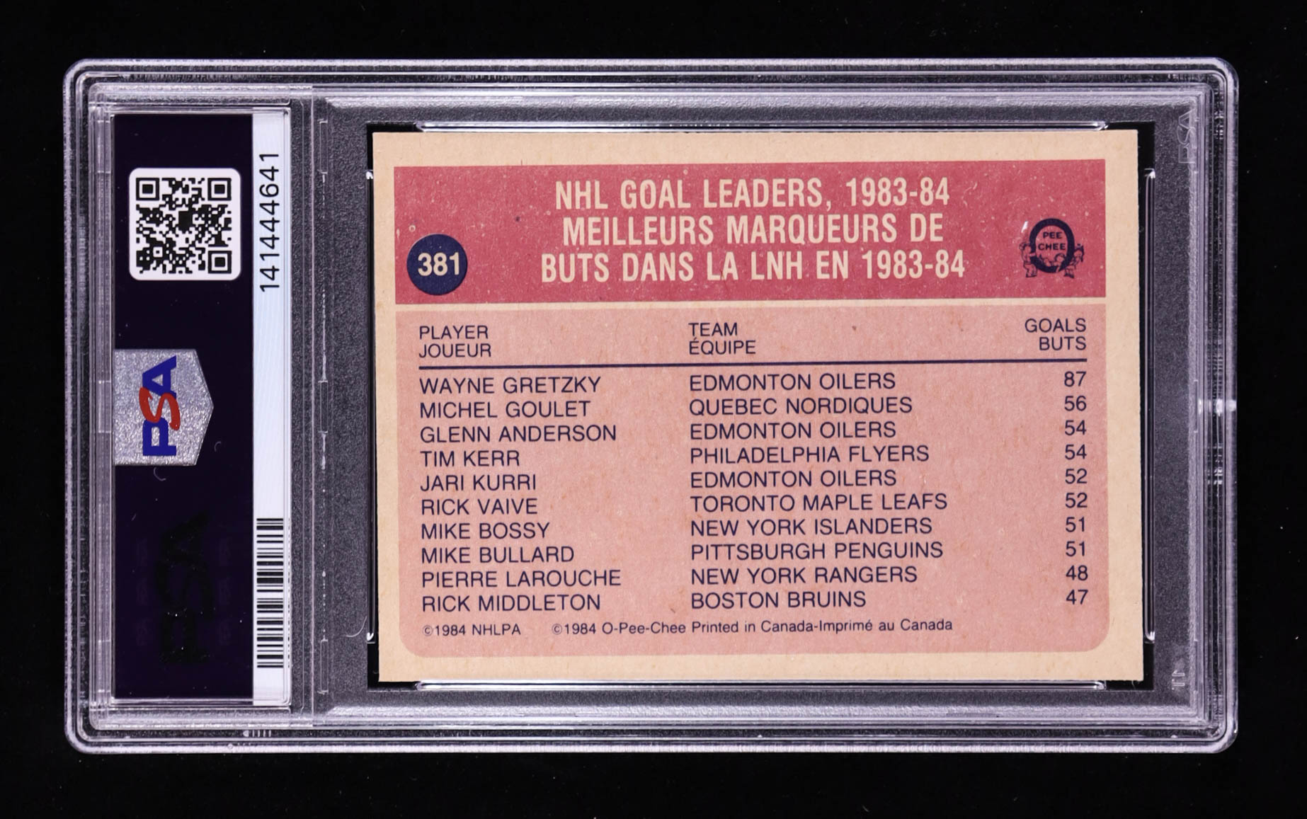 Wayne Gretzky 1984-85 O-Pee-Chee #381 LL (PSA 9) at PristineAuction.com Wayne Gretzky 1984-85 O-Pee-Chee #381 LL (PSA 9) at PristineAuction.com