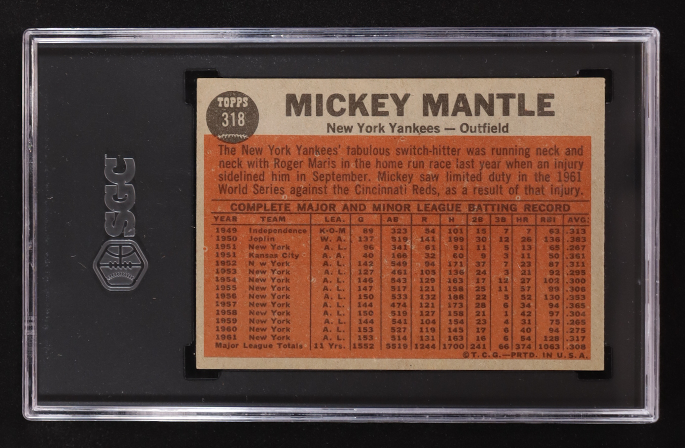 Mickey Mantle 1962 Topps The Switch Hitter Connects #318 (SGC 5.5) at PristineAuction.com Mickey Mantle 1962 Topps The Switch Hitter Connects #318 (SGC 5.5) at PristineAuction.com