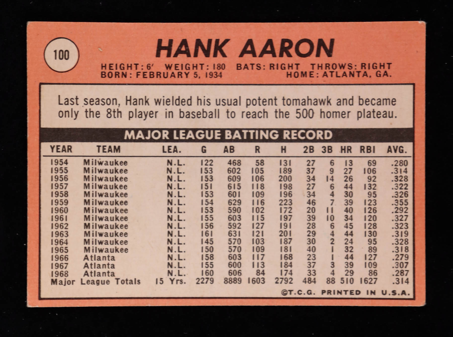Hank Aaron 1969 Topps #100 at PristineAuction.com Hank Aaron 1969 Topps #100 at PristineAuction.com