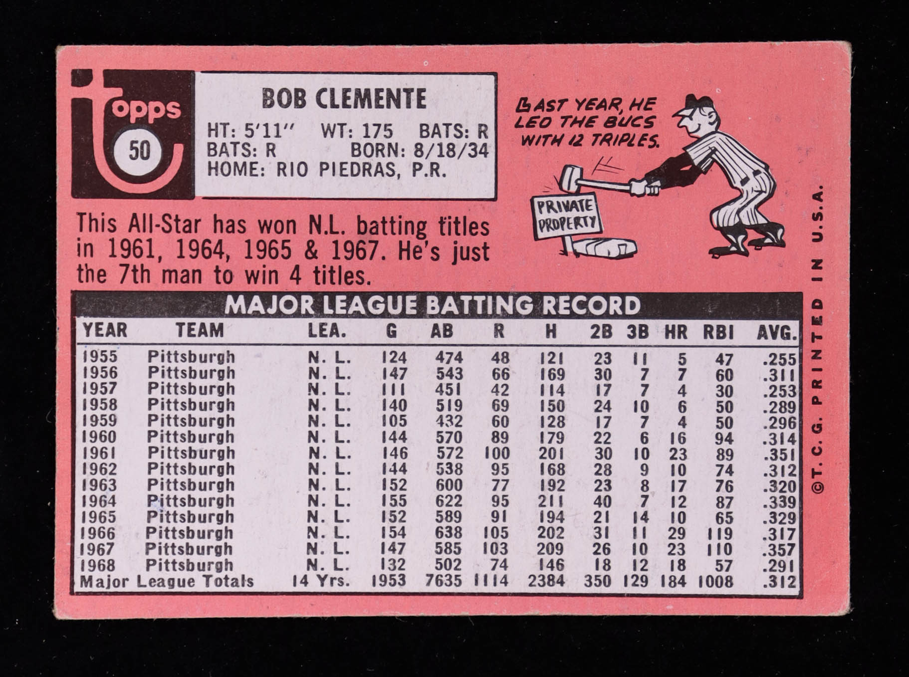 Roberto Clemente 1969 Topps #50 at PristineAuction.com Roberto Clemente 1969 Topps #50 at PristineAuction.com