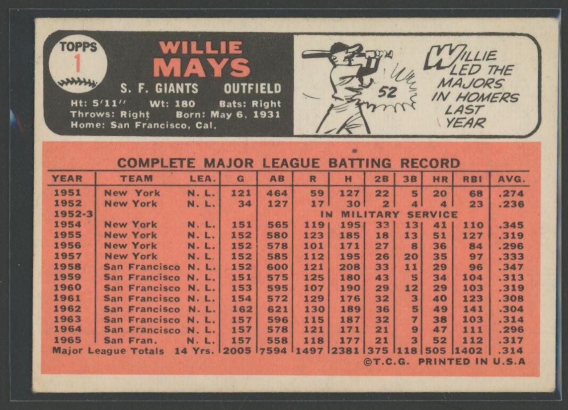 Willie Mays 1966 Topps #1 at PristineAuction.com Willie Mays 1966 Topps #1 at PristineAuction.com