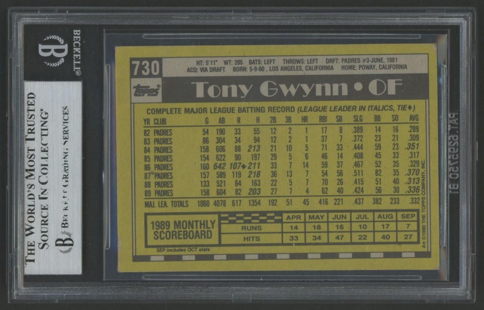 Tony Gwynn Signed 1990 Topps #730 (BGS) at PristineAuction.com Tony Gwynn Signed 1990 Topps #730 (BGS) at PristineAuction.com
