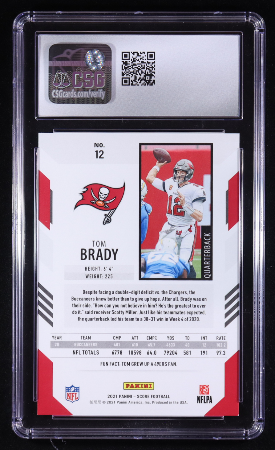 Tom Brady 2021 Score Dots Red #12 #395/460 (CSG 9.5) at PristineAuction.com Tom Brady 2021 Score Dots Red #12 #395/460 (CSG 9.5) at PristineAuction.com