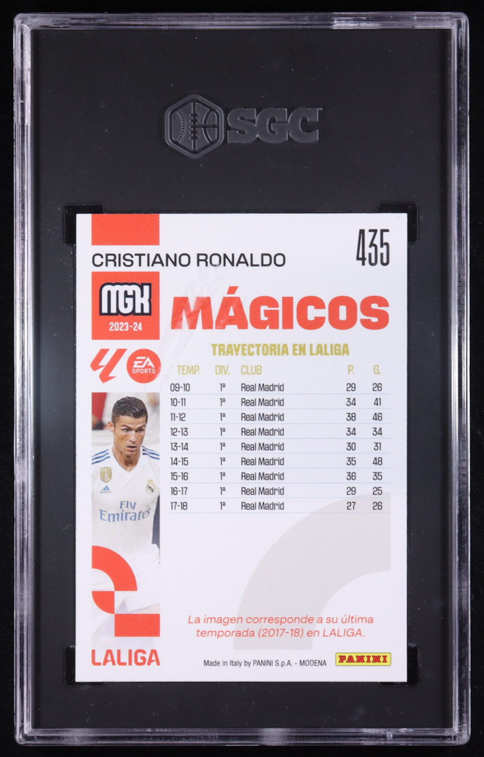 Cristiano Ronaldo 2023-24 Panini Megacracks La Liga #435 / Magicos (SGC 10) at PristineAuction.com Cristiano Ronaldo 2023-24 Panini Megacracks La Liga #435 / Magicos (SGC 10) at PristineAuction.com