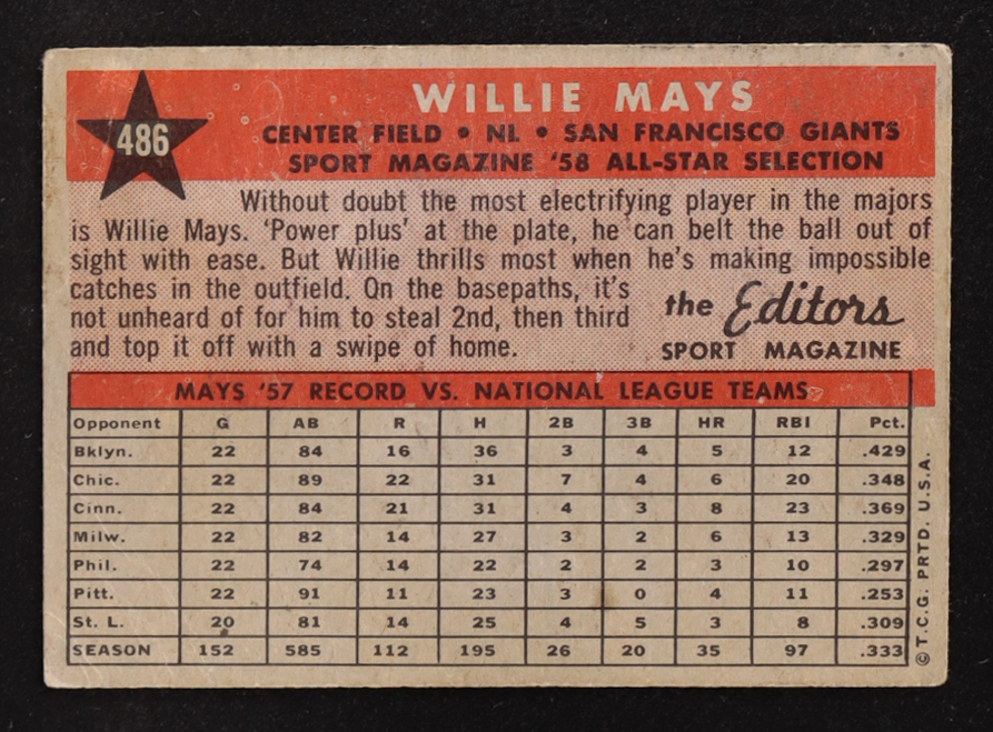 Willie Mays 1958 Topps #486 AS at PristineAuction.com Willie Mays 1958 Topps #486 AS at PristineAuction.com
