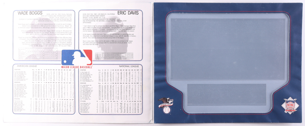 1987 MLB All-Star Game Commemorative Portfolio at PristineAuction.com 1987 MLB All-Star Game Commemorative Portfolio at PristineAuction.com