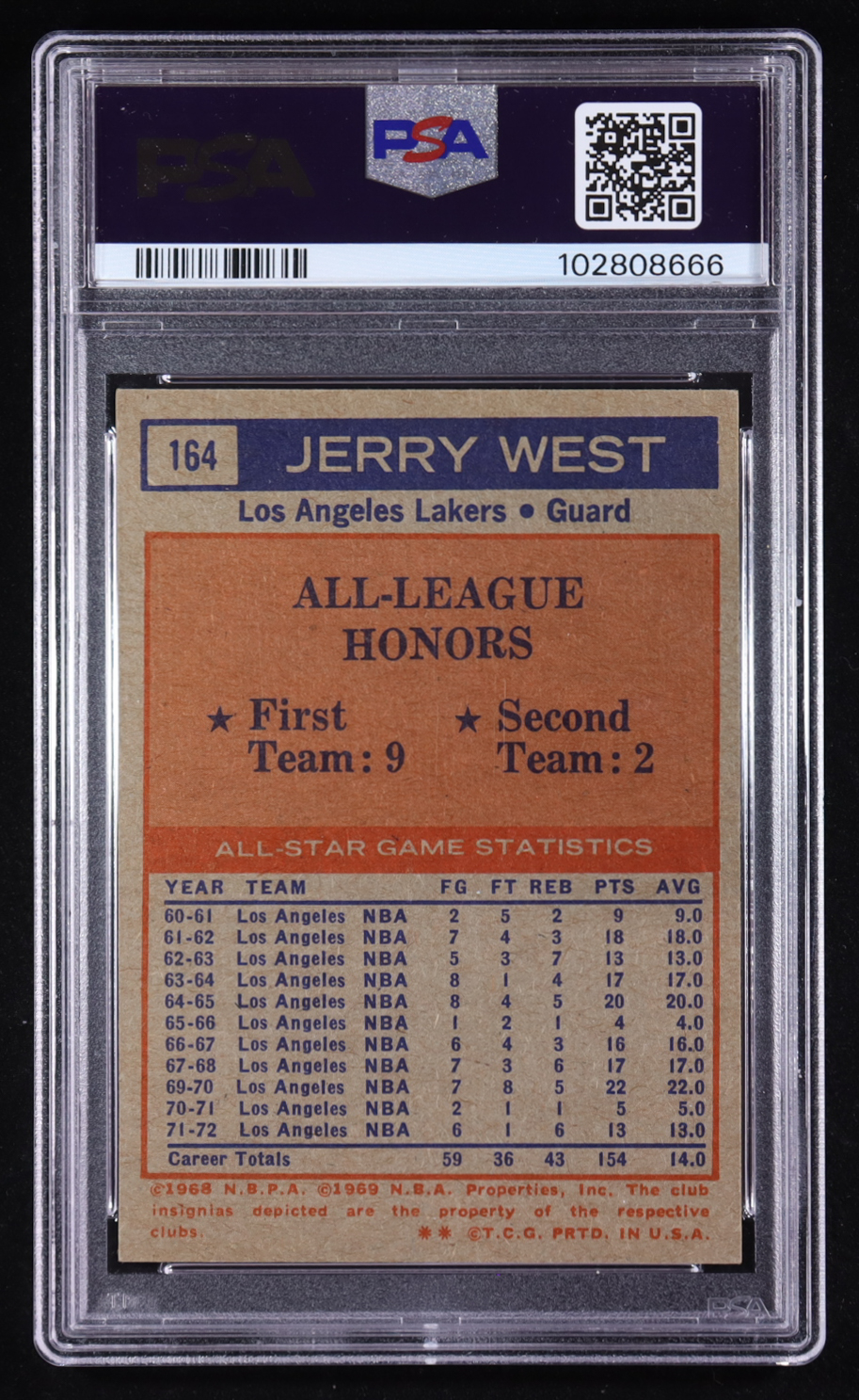Jerry West 1972-73 Topps #164 AS (PSA 7) at PristineAuction.com Jerry West 1972-73 Topps #164 AS (PSA 7) at PristineAuction.com