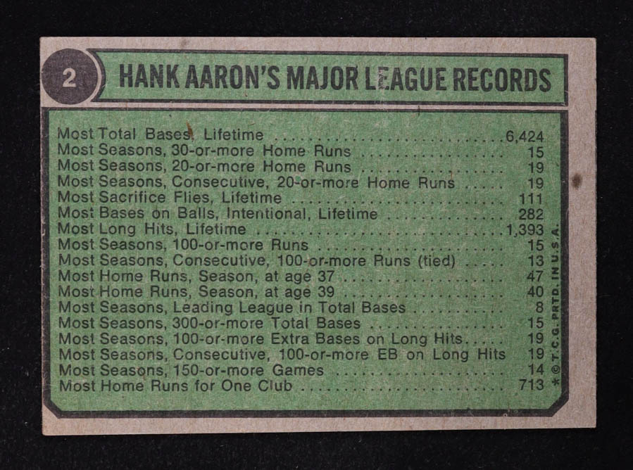 Hank Aaron 1974 Topps #2 '54-57 at PristineAuction.com Hank Aaron 1974 Topps #2 '54-57 at PristineAuction.com