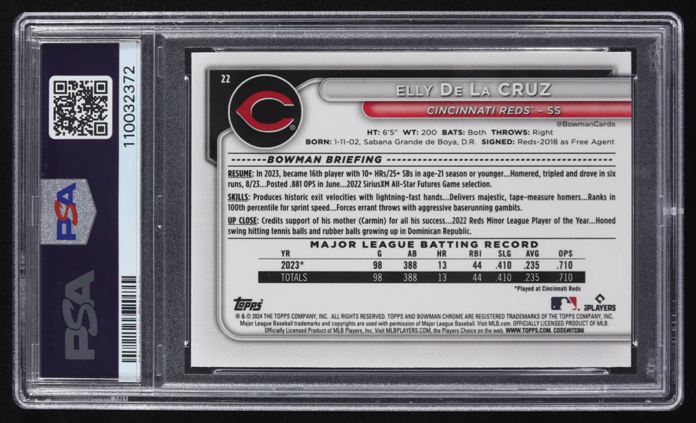 Elly De La Cruz 2024 Bowman Chrome Mega Box Refractors Yellow #22 #11/75 RC (PSA 9) at PristineAuction.com Elly De La Cruz 2024 Bowman Chrome Mega Box Refractors Yellow #22 #11/75 RC (PSA 9) at PristineAuction.com