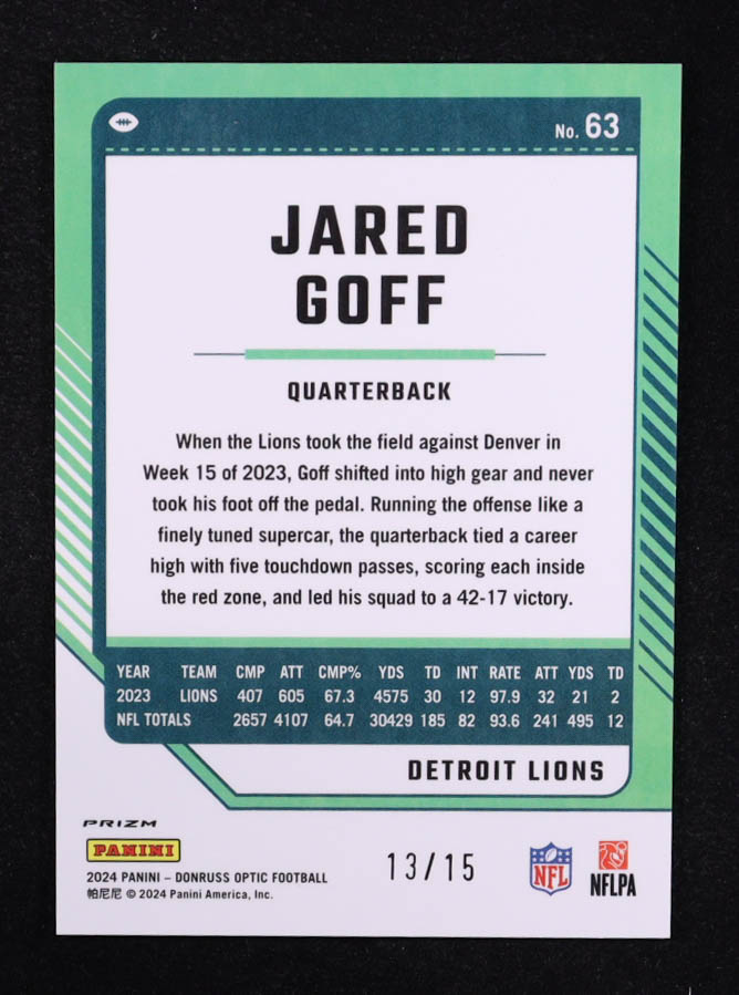Jared Goff 2024 Panini Donruss Optic Purple Stars #63 #13/15 at PristineAuction.com Jared Goff 2024 Panini Donruss Optic Purple Stars #63 #13/15 at PristineAuction.com