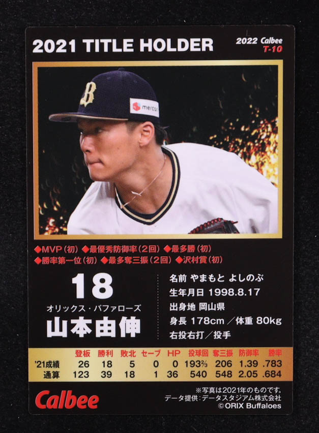 Yoshinobu Yamamoto 2021 Calbee Title Holder #T10 RC at PristineAuction.com Yoshinobu Yamamoto 2021 Calbee Title Holder #T10 RC at PristineAuction.com