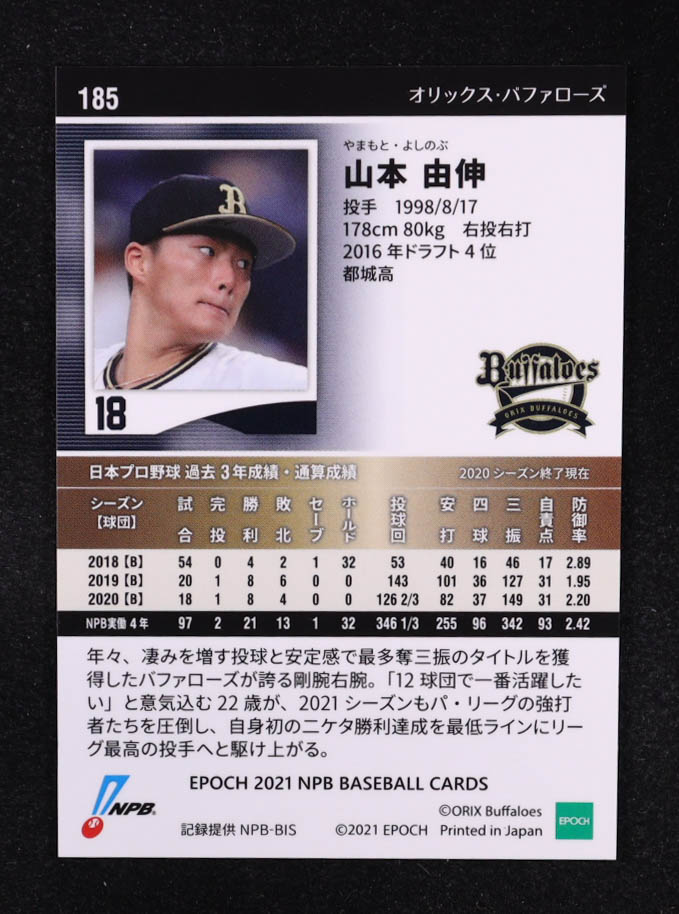 Yoshinobu Yamamoto 2021 Epoch #185 RC at PristineAuction.com Yoshinobu Yamamoto 2021 Epoch #185 RC at PristineAuction.com