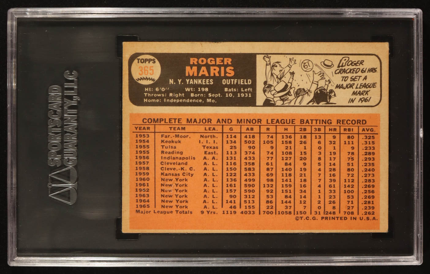 Roger Maris 1966 Topps #365 (SGC 4) at PristineAuction.com Roger Maris 1966 Topps #365 (SGC 4) at PristineAuction.com