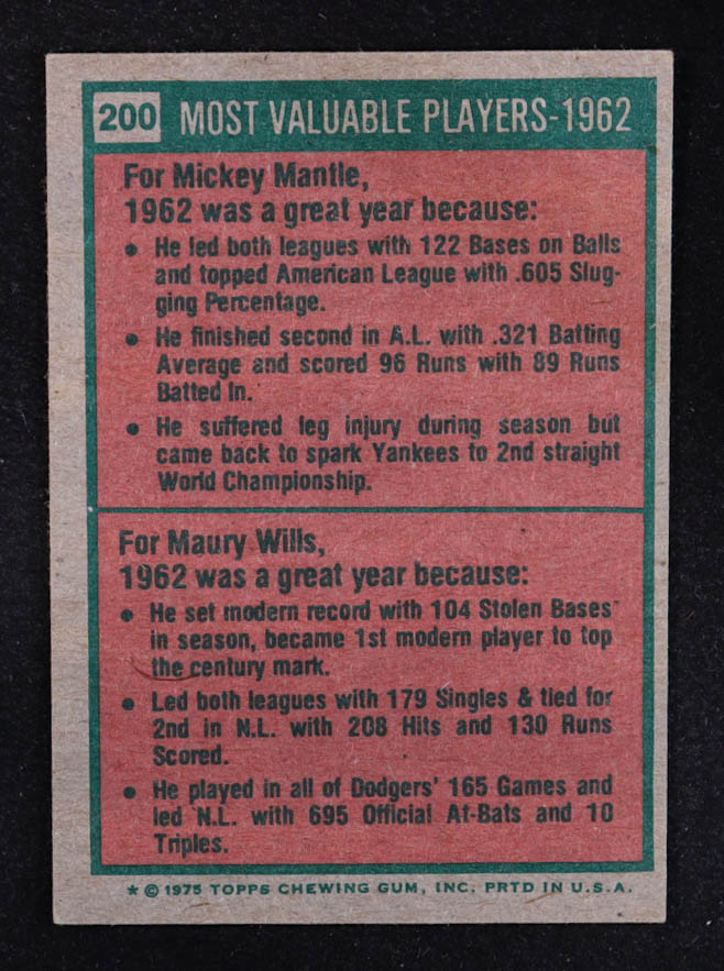 Mickey Mantle / Maury Wills 1975 Topps #200 MVP at PristineAuction.com Mickey Mantle / Maury Wills 1975 Topps #200 MVP at PristineAuction.com