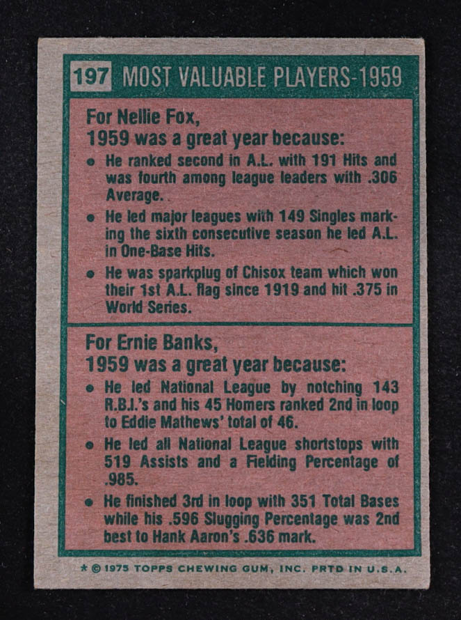 Nellie Fox / Ernie Banks 1975 Topps #197 MVP at PristineAuction.com Nellie Fox / Ernie Banks 1975 Topps #197 MVP at PristineAuction.com