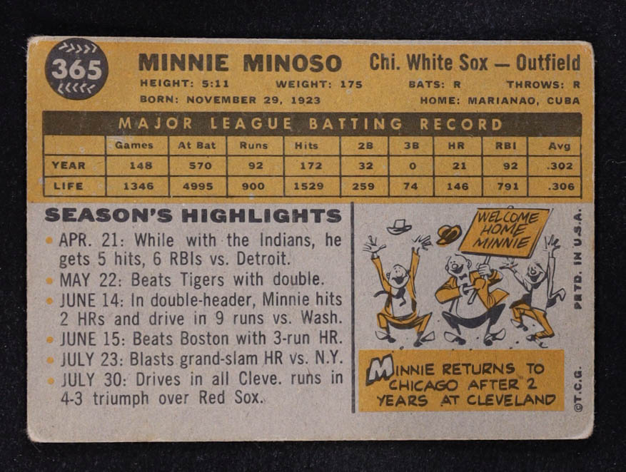 Minnie Minoso 1960 Topps #365 at PristineAuction.com Minnie Minoso 1960 Topps #365 at PristineAuction.com