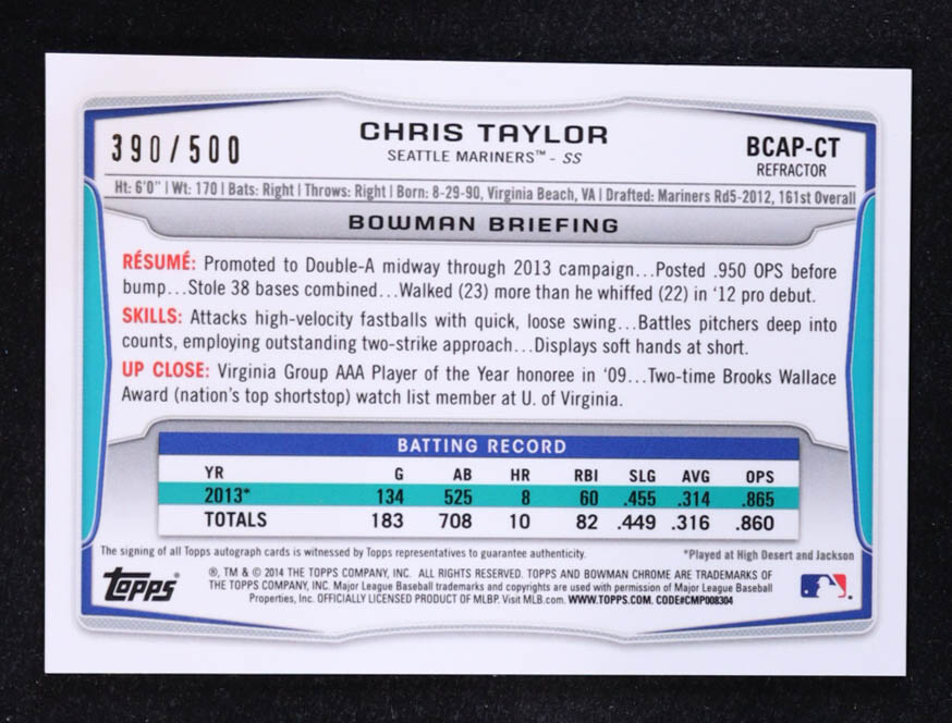 Chris Taylor 2014 Bowman Chrome Prospect Autographs Refractors #BCAPCT #390/500 RC at PristineAuction.com Chris Taylor 2014 Bowman Chrome Prospect Autographs Refractors #BCAPCT #390/500 RC at PristineAuction.com