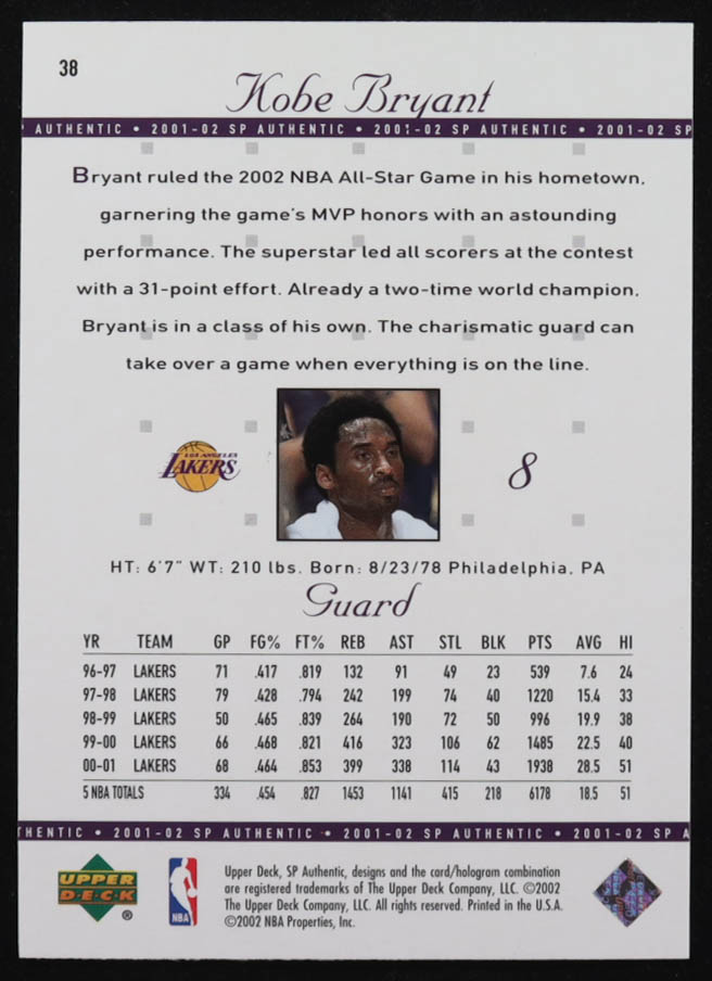 Kobe Bryant 2001-02 SP Authentic #38 at PristineAuction.com Kobe Bryant 2001-02 SP Authentic #38 at PristineAuction.com
