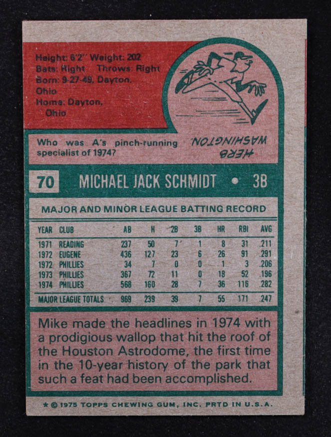 Mike Schmidt 1975 Topps #70 at PristineAuction.com Mike Schmidt 1975 Topps #70 at PristineAuction.com