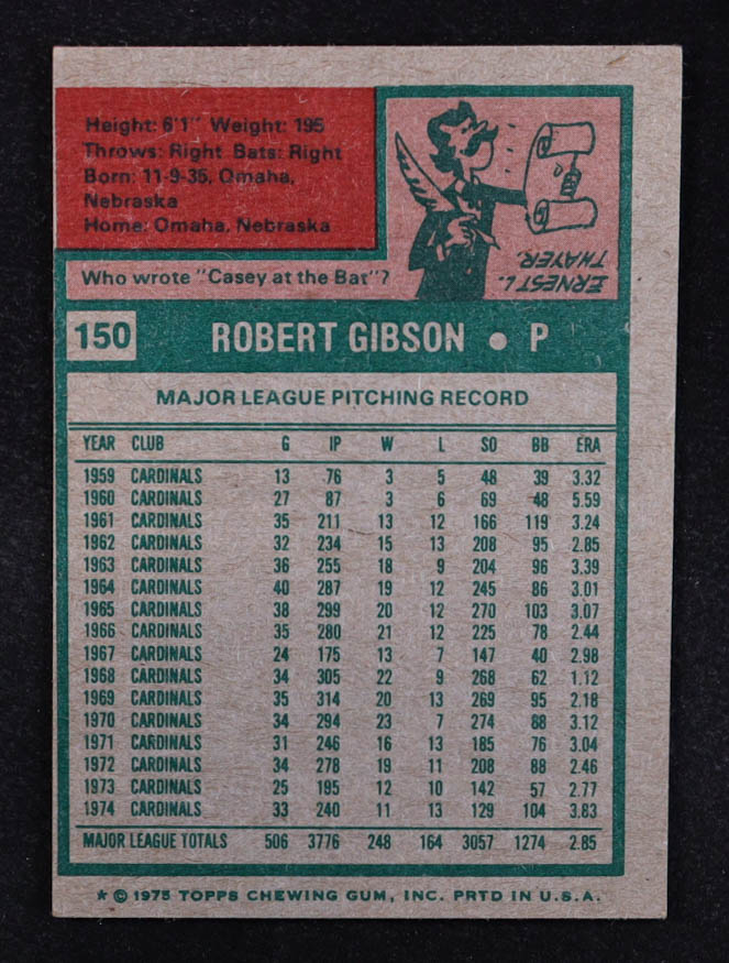 Bob Gibson 1975 Topps #150 at PristineAuction.com Bob Gibson 1975 Topps #150 at PristineAuction.com