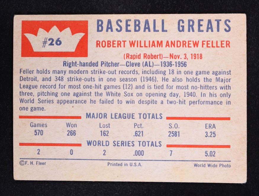 Bob Feller 1960 Fleer #26 DP at PristineAuction.com Bob Feller 1960 Fleer #26 DP at PristineAuction.com
