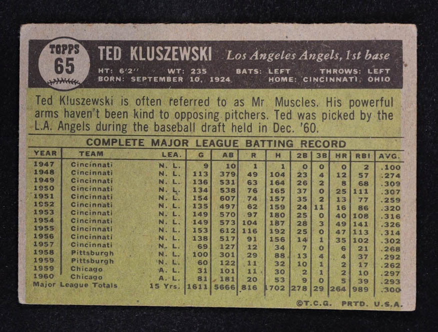Ted Kluszewski 1961 Topps #65 at PristineAuction.com Ted Kluszewski 1961 Topps #65 at PristineAuction.com