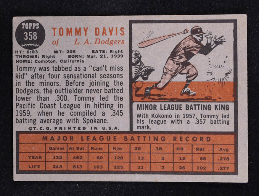 Tommy Davis 1962 Topps #358 at PristineAuction.com Tommy Davis 1962 Topps #358 at PristineAuction.com