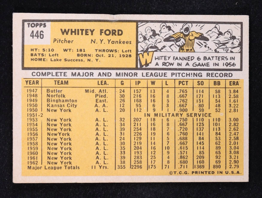 Whitey Ford 1963 Topps #446 at PristineAuction.com Whitey Ford 1963 Topps #446 at PristineAuction.com