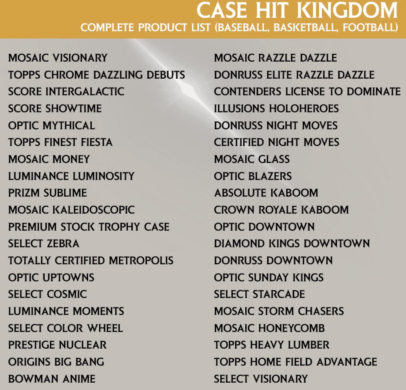 CASE HIT KINGDOM – Premium Multi-Sport Mystery Box Repack at PristineAuction.com CASE HIT KINGDOM – Premium Multi-Sport Mystery Box Repack at PristineAuction.com