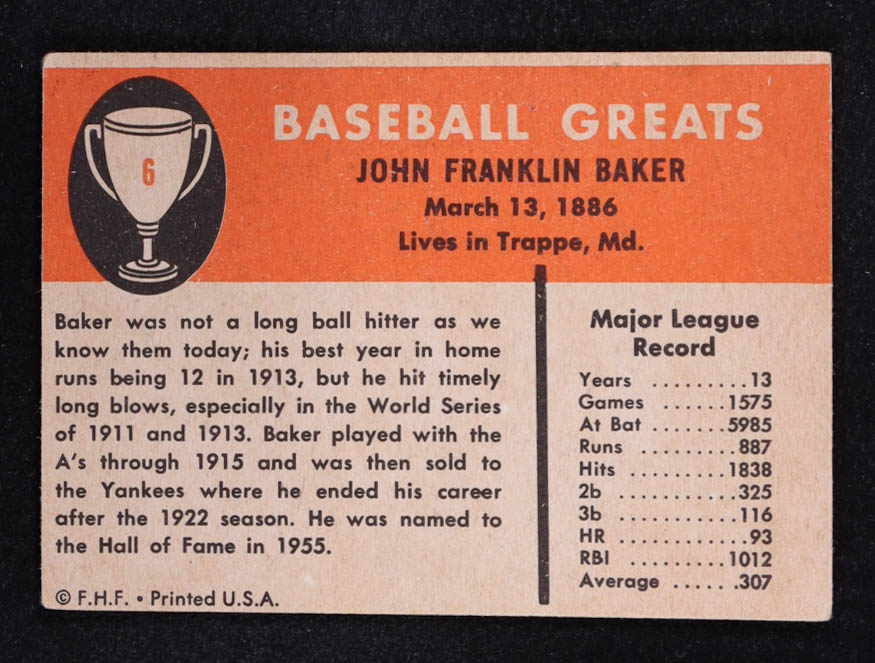 Frank Baker 1961 Fleer #6 at PristineAuction.com Frank Baker 1961 Fleer #6 at PristineAuction.com